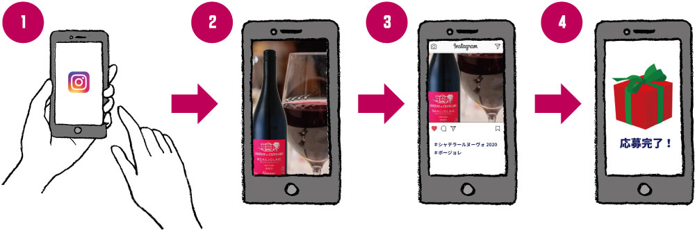 応募ステップのイメージ